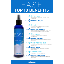 Activation Products - EASE Magnesium Spray 250ml x 3 bottles - Save $15!!! Detox Products